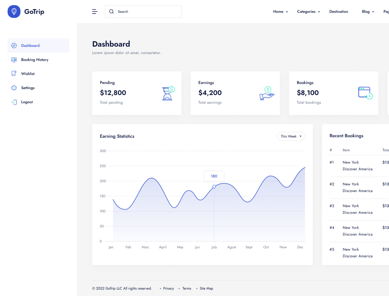 Gotrip Travel Tour Agency HTML Template