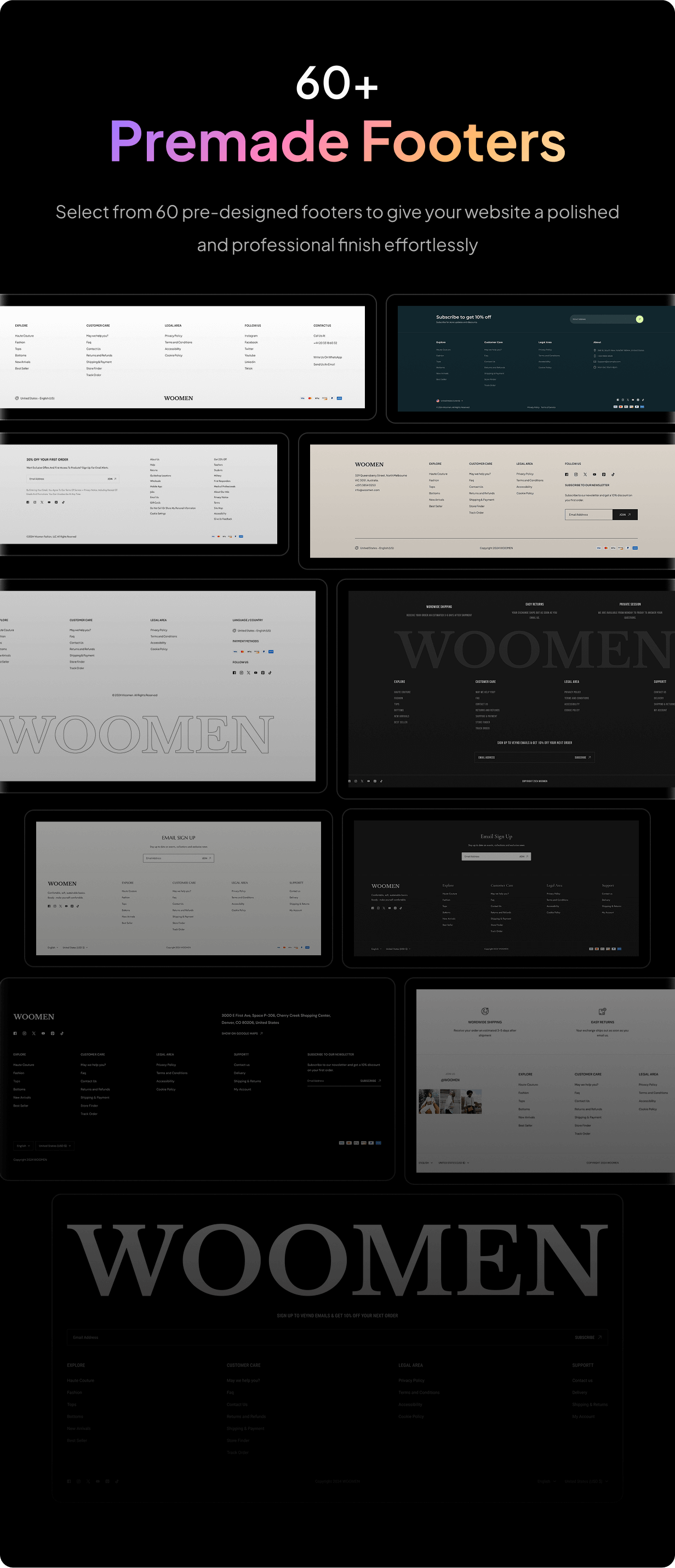 WooMen – Fashion & Multipurpose eCommerce Figma Template